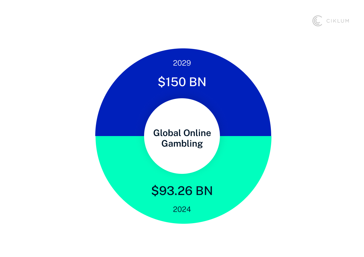 H2_ The Competitive Edge Lies in Conversation_Option 1