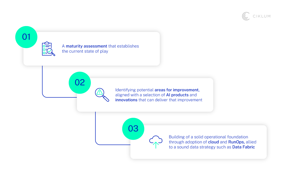 H3_ Can they demonstrate ethical AI development frameworks, and data privacy and security protocols