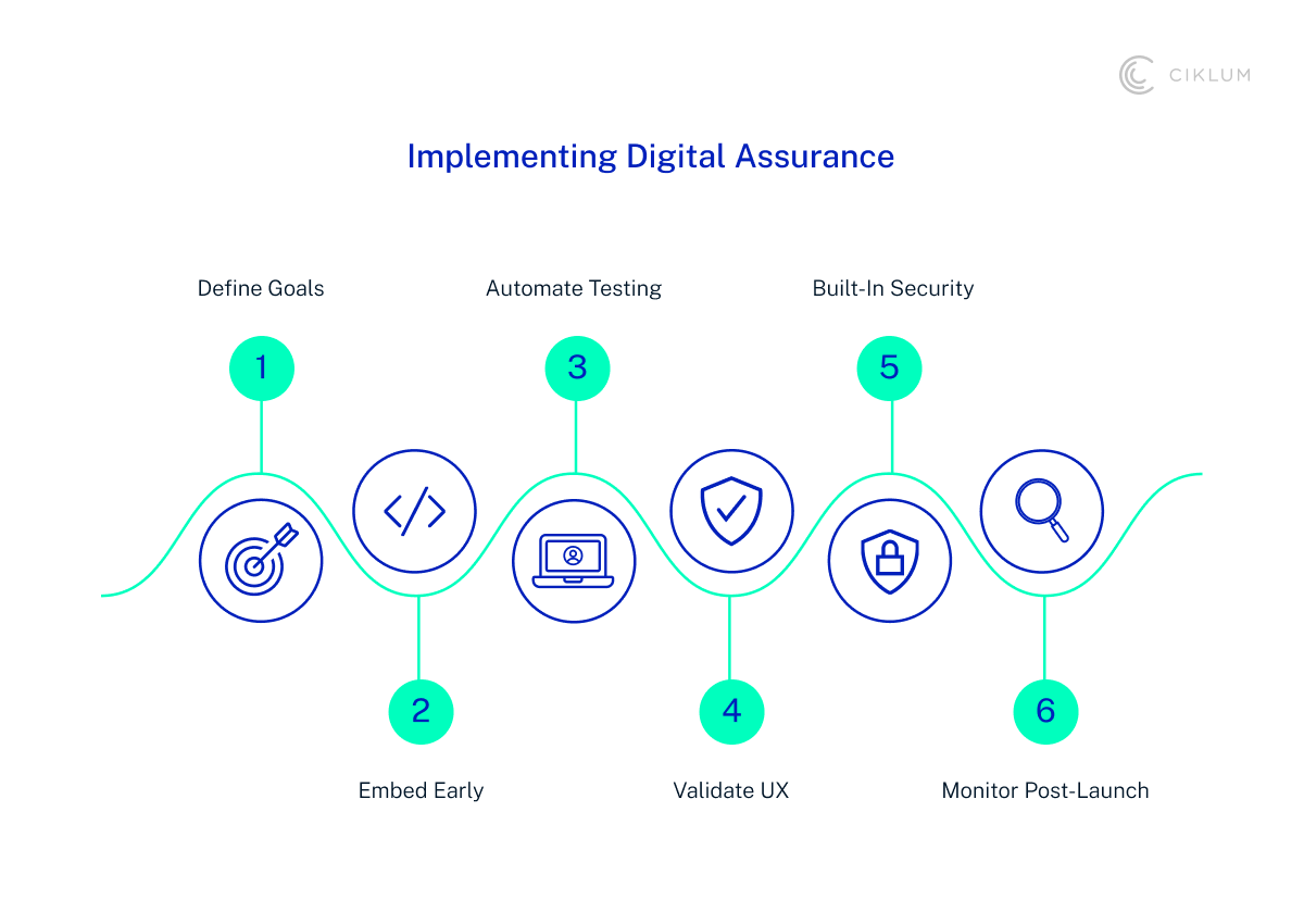 H3_ Continue Learning After Release