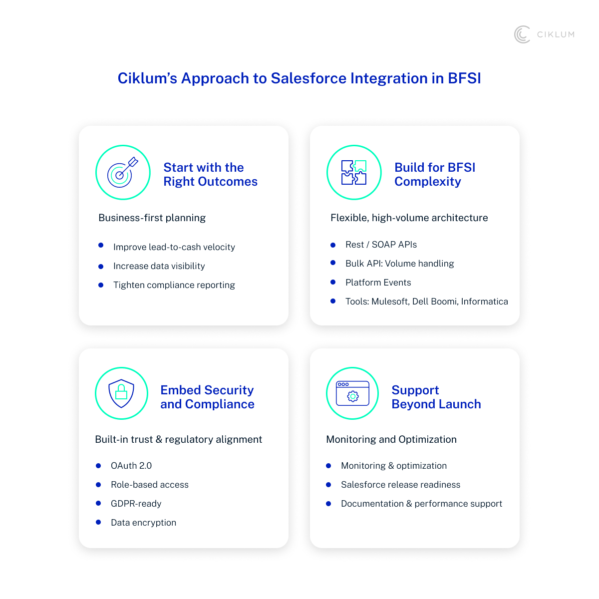 H3_ Support Extending Beyond Launch