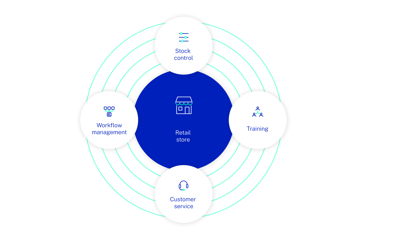 How is AI being used in the workplace_ - Opt 2
