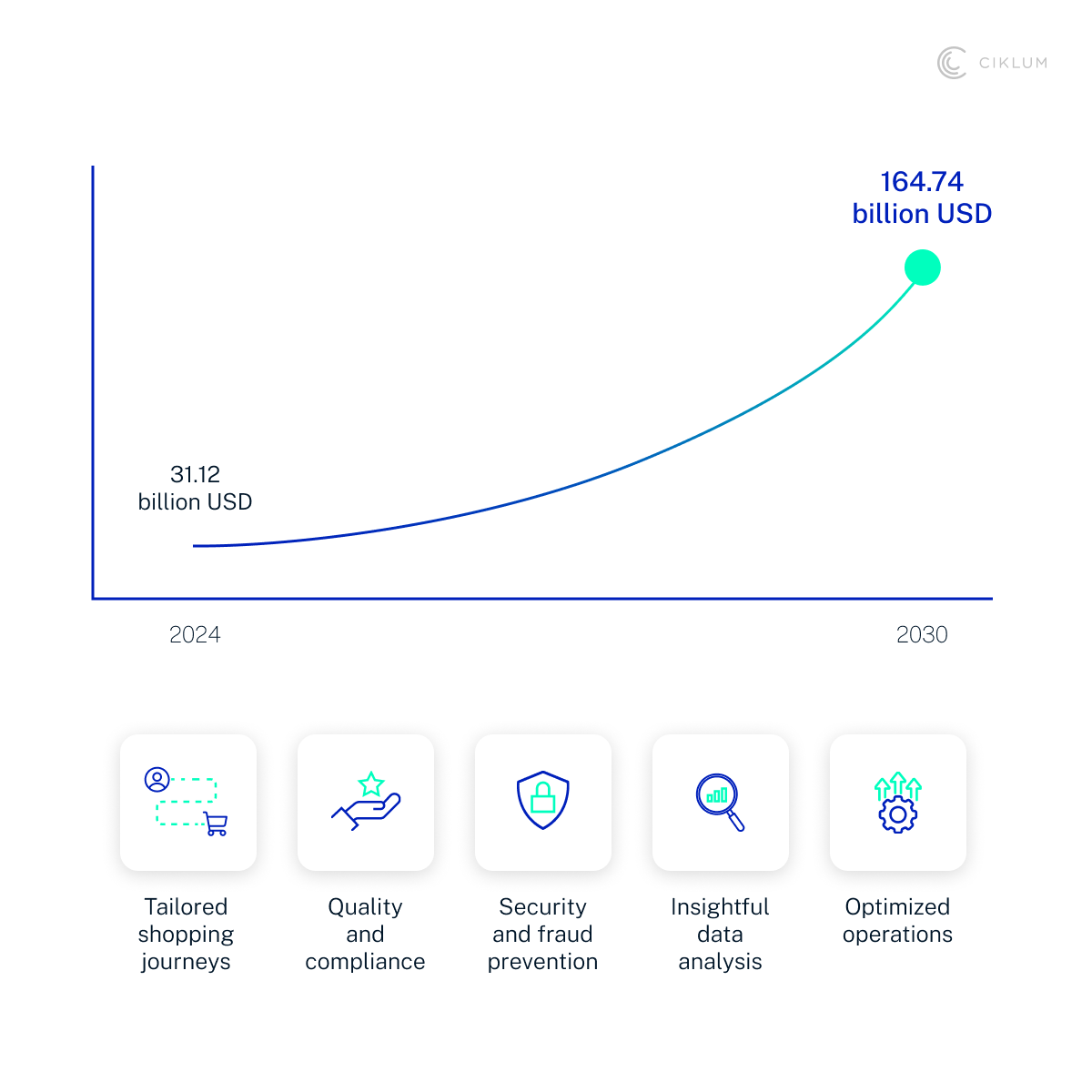 Key takeaways-Apr-22-2025-12-33-09-7056-PM