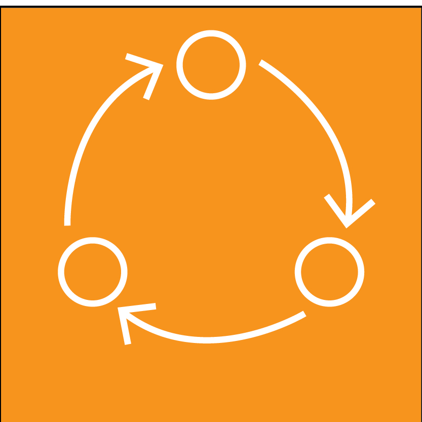 Laying MLOps Foundations hover