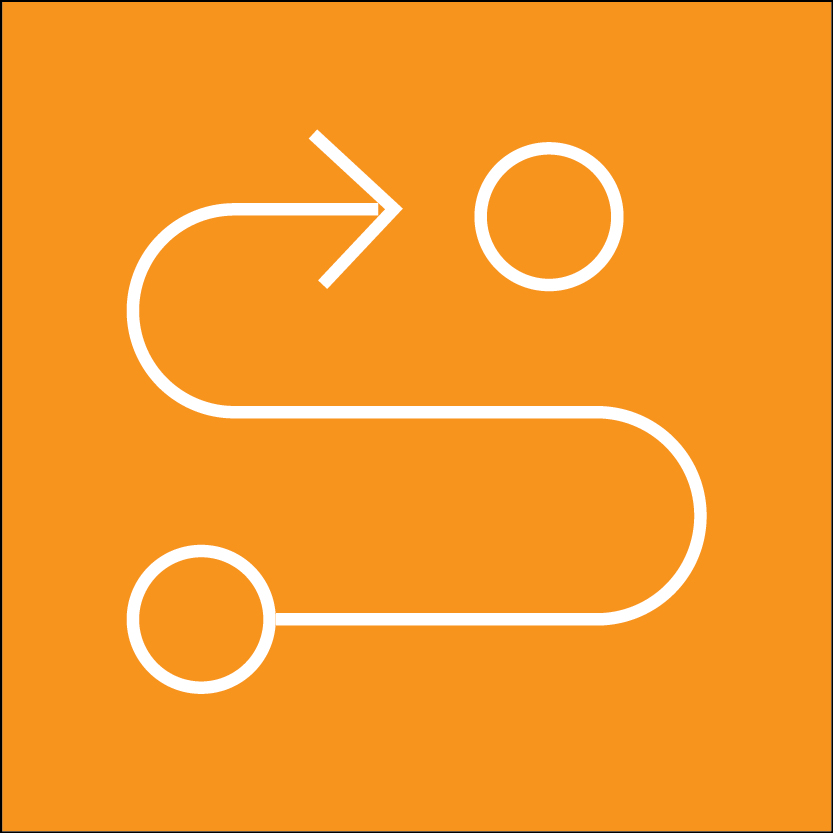Observability & Continuous Feedback hover