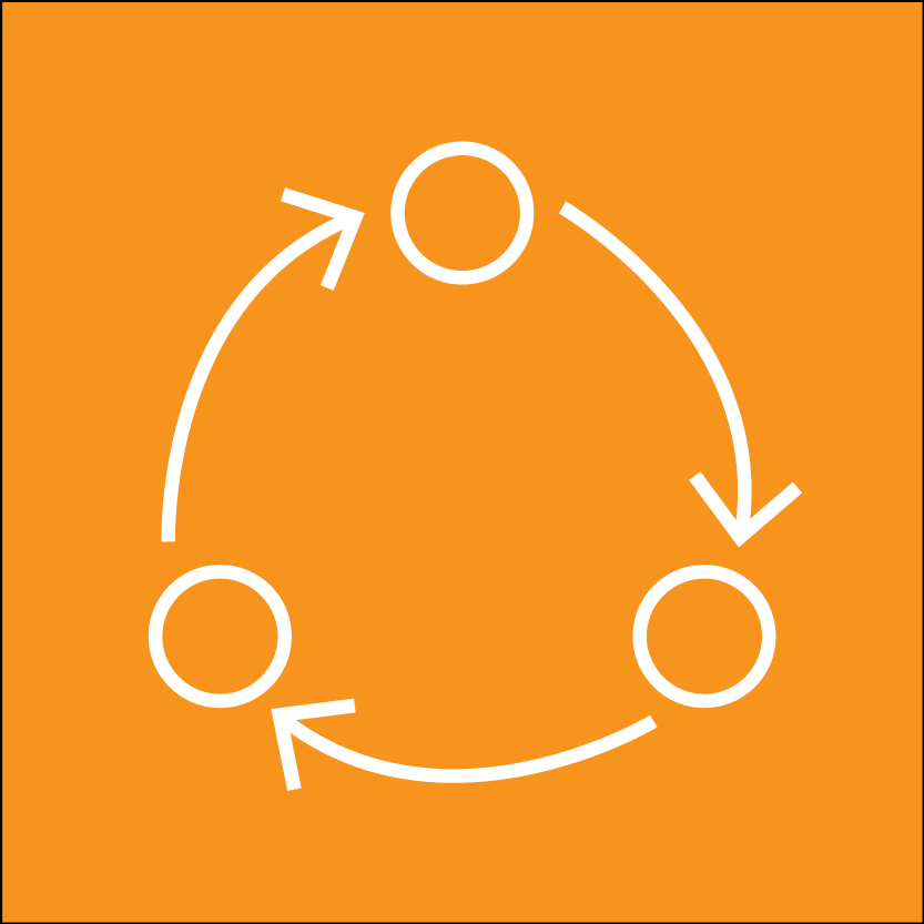 Operational Capability hover