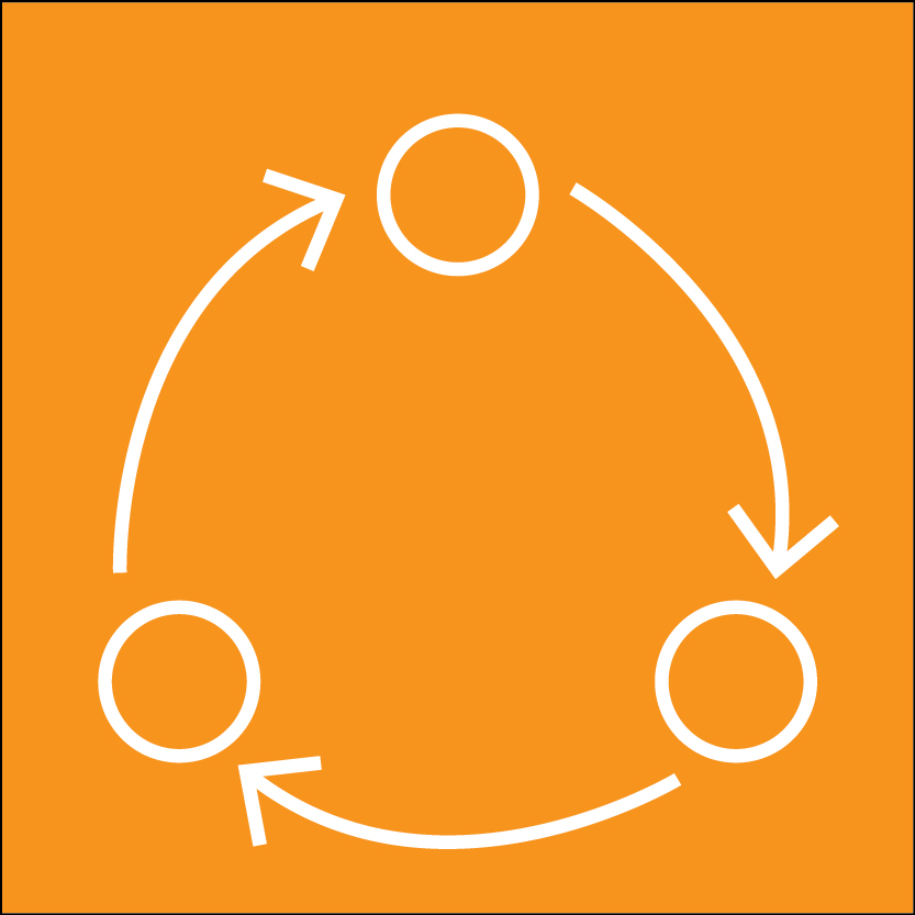 Operations & Institutionalization hover-1