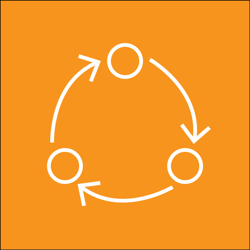 Operations & Institutionalization hover