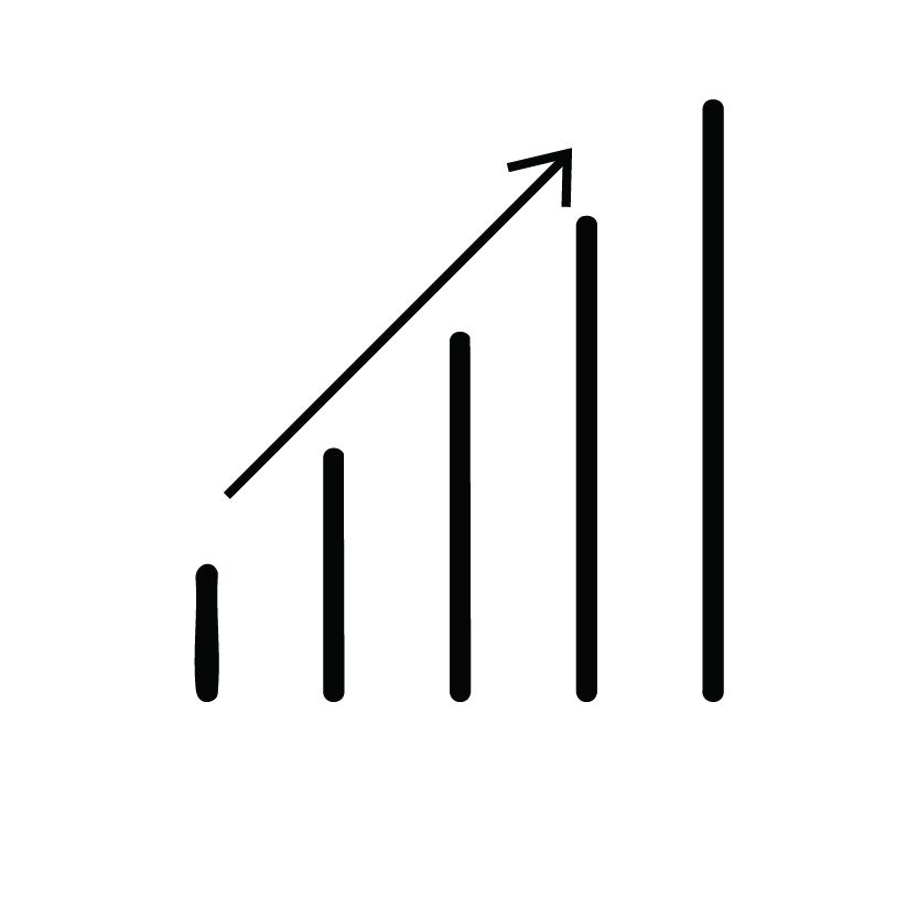 Performance and continuous growth