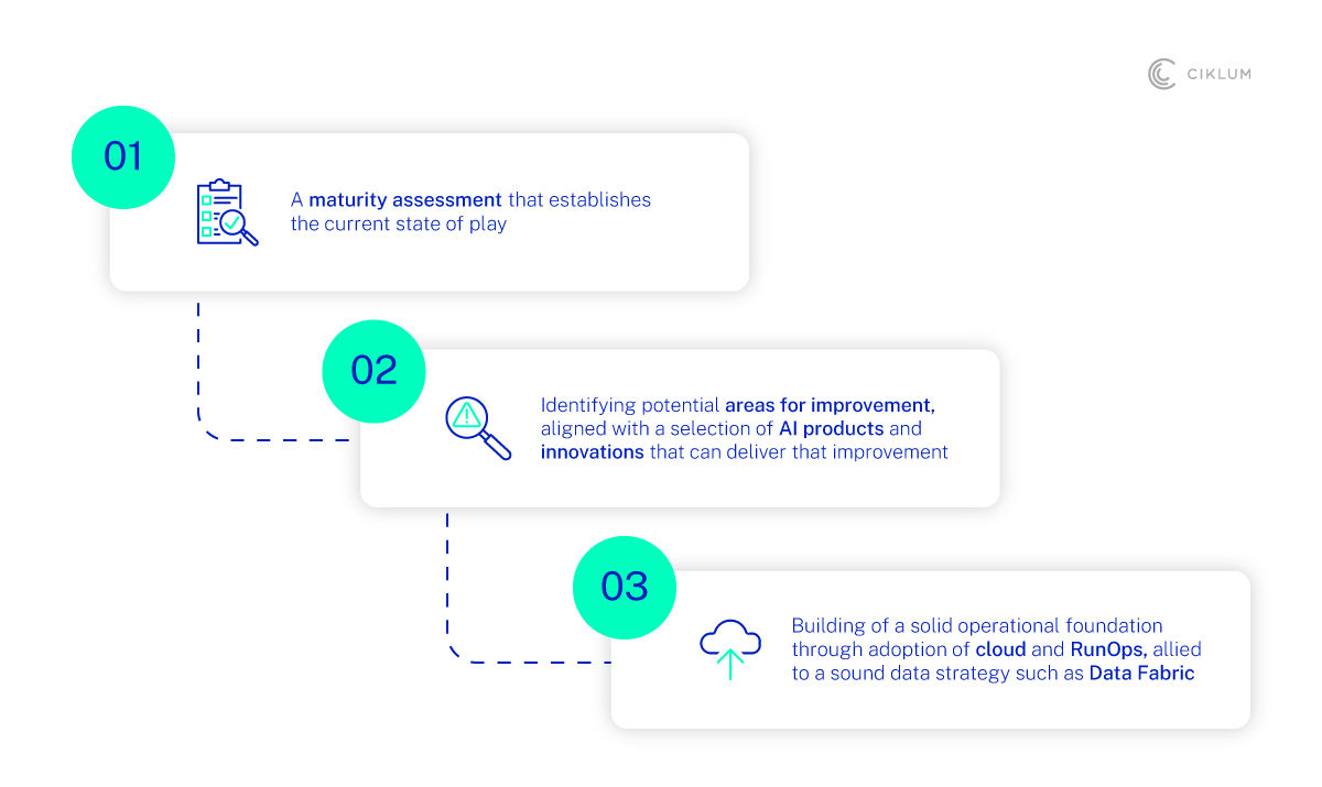graph1-Oct-04-2024-10-37-25-9168-AM