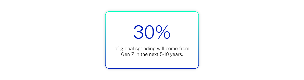 graph1-Sep-18-2024-08-49-45-0979-AM