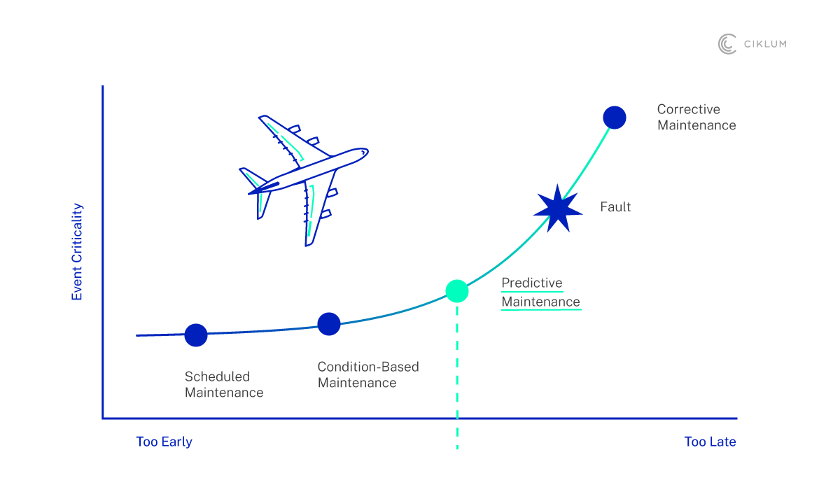 graph3-Nov-01-2024-10-43-26-8182-AM