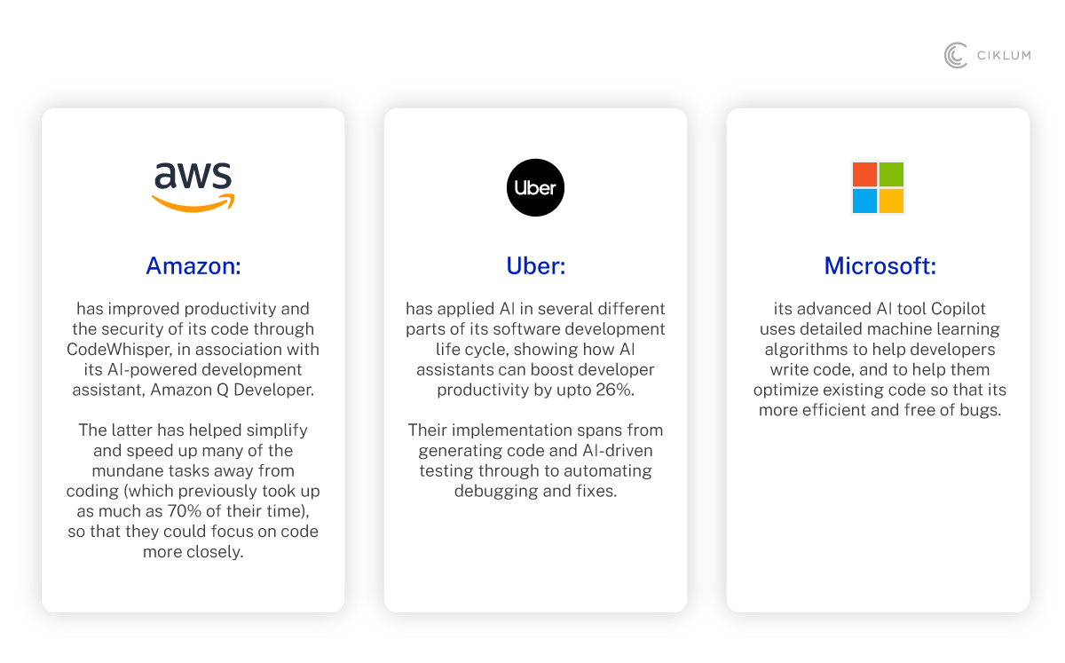 graph3-Nov-12-2024-09-32-41-0458-AM