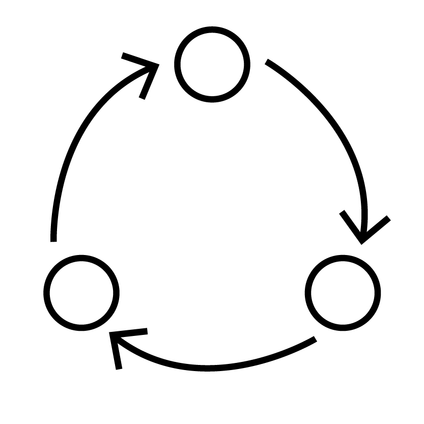 Deliver Automation at Speed