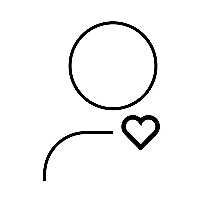 Hypercare & Optimization